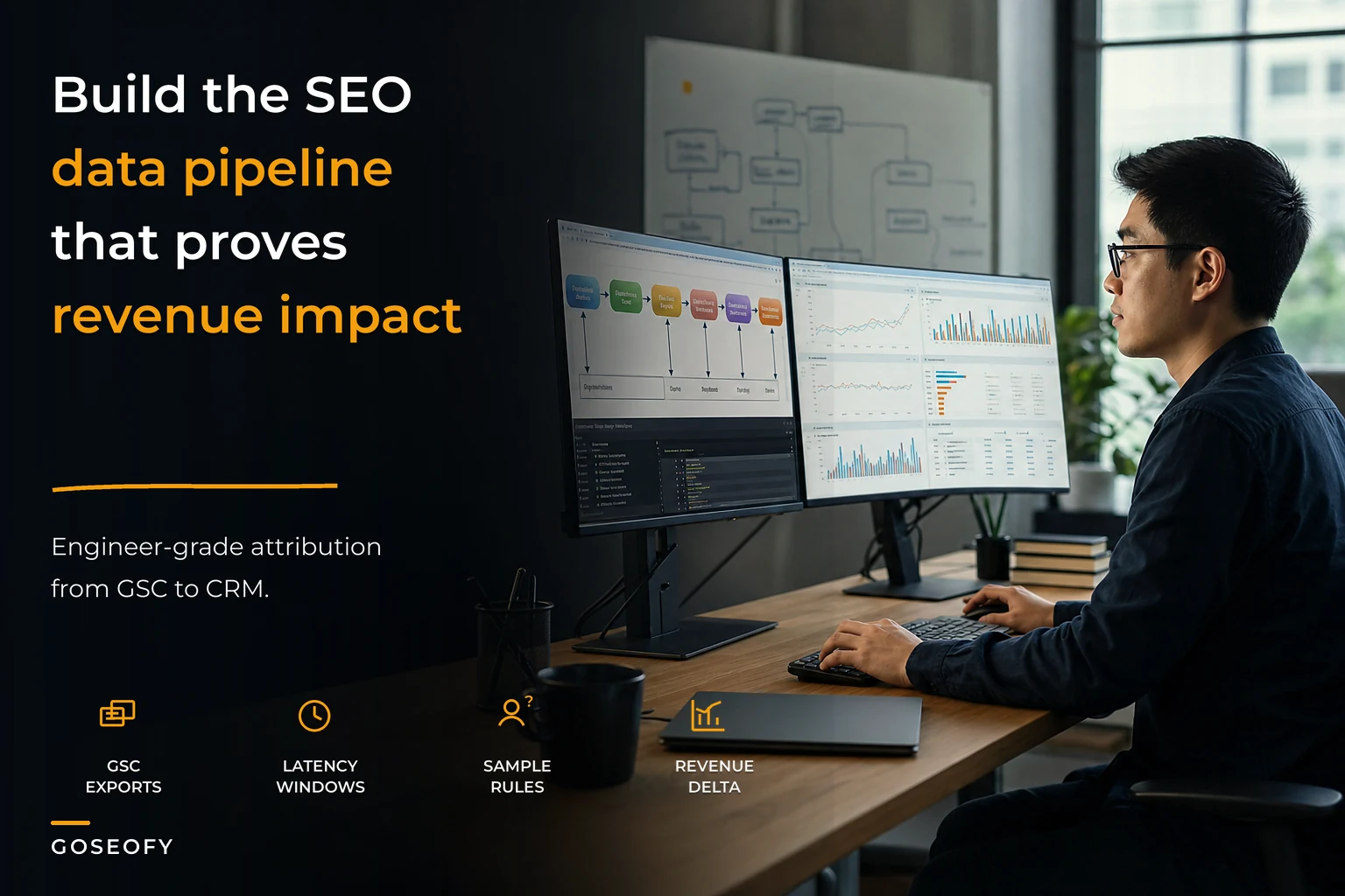 Design an SEO data pipeline for revenue attribution: sample SQL models, sampling trade-offs and alerting recipes