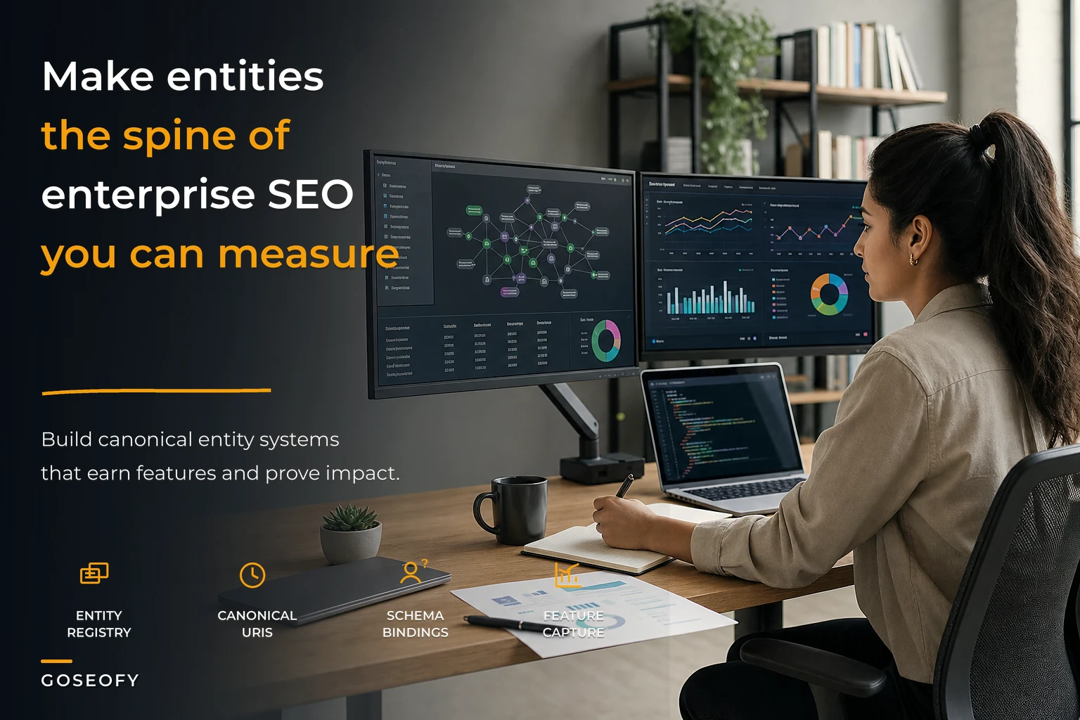 Enterprise entity SEO for topical authority and measurement