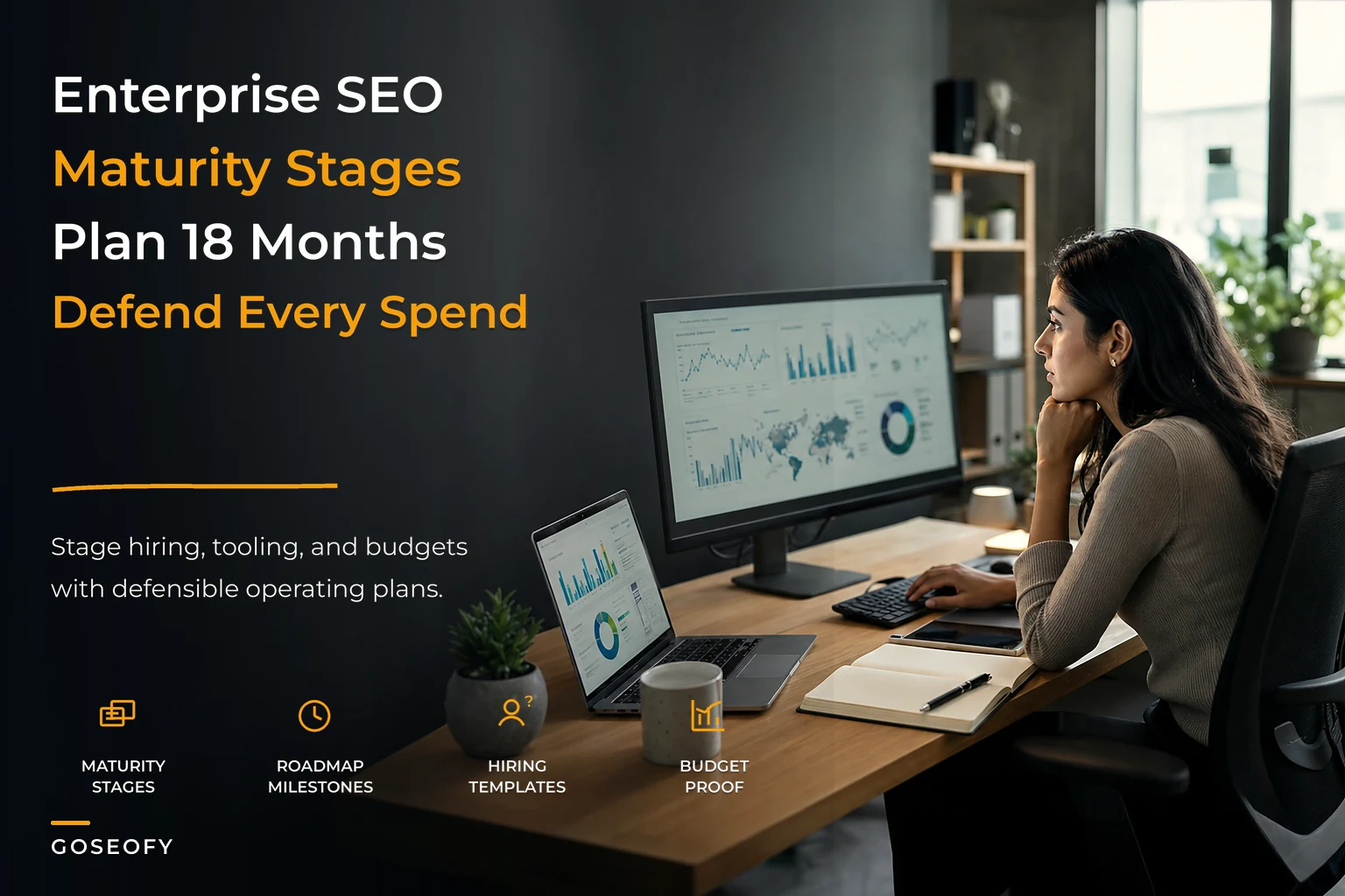 Enterprise SEO maturity model with 18-month roadmap
