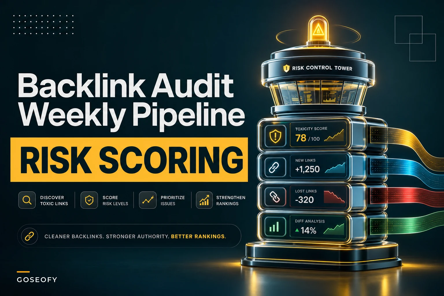 How to Build a Weekly Automated Backlink‑Audit Pipeline That Flags Anomalies