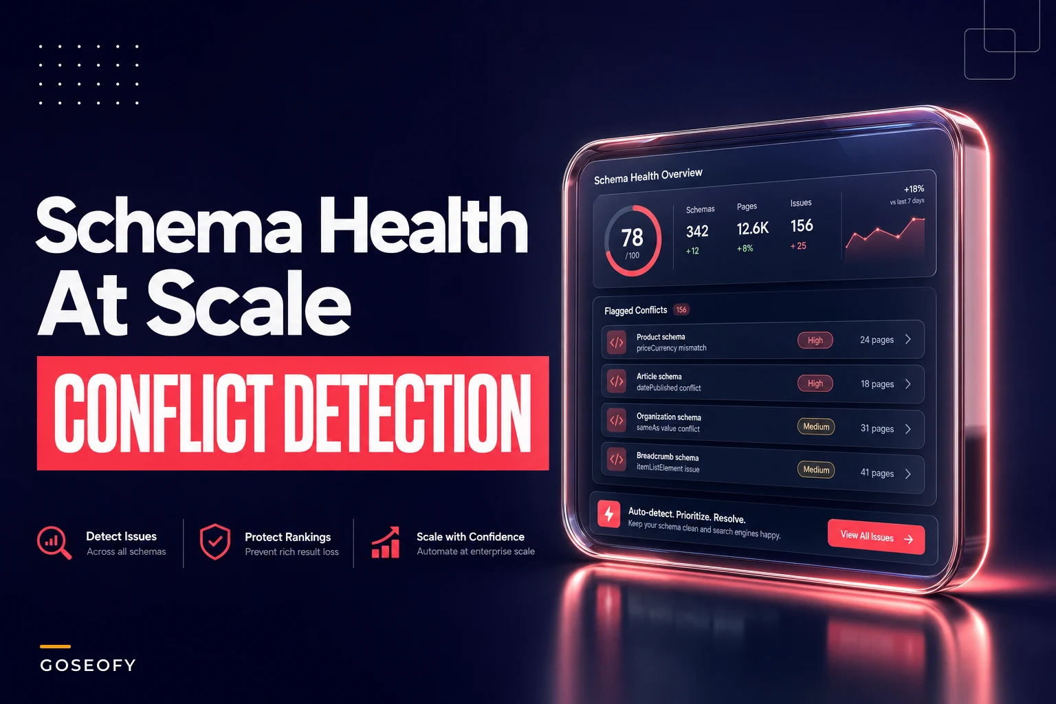 Schema health monitoring at scale: sampling, conflict detection and remediation