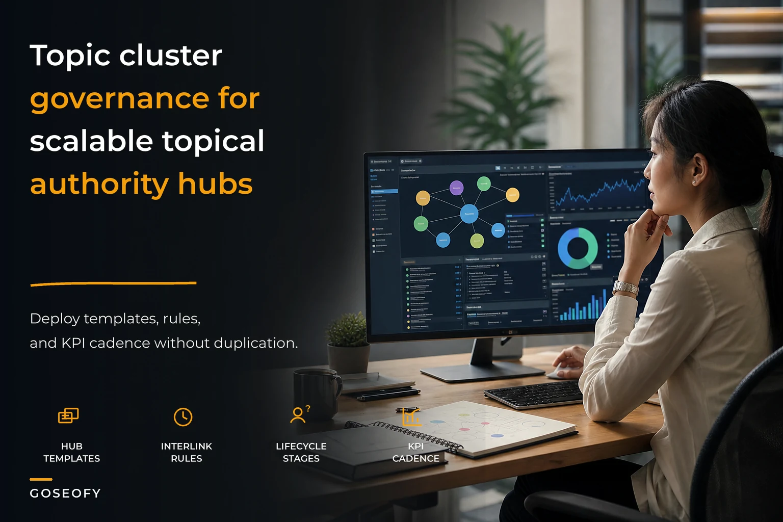 Topic-cluster governance for scalable topical authority: hub templates, interlink rules and KPI cadence
