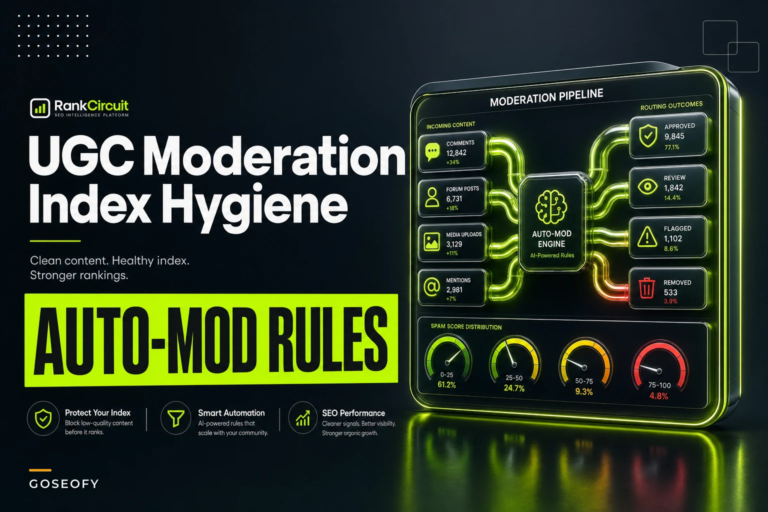 UGC moderation for SEO: automated rules to prevent spam and index bloat
