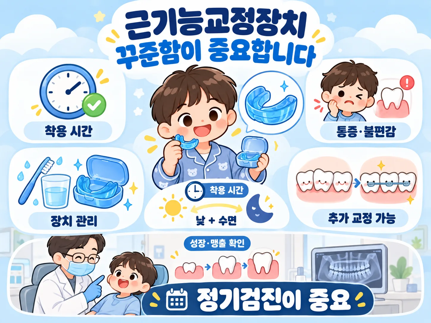 근기능교정장치 꾸준함 안내 포스터