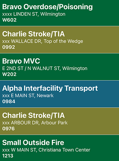 CADAlert Mobile Incident List