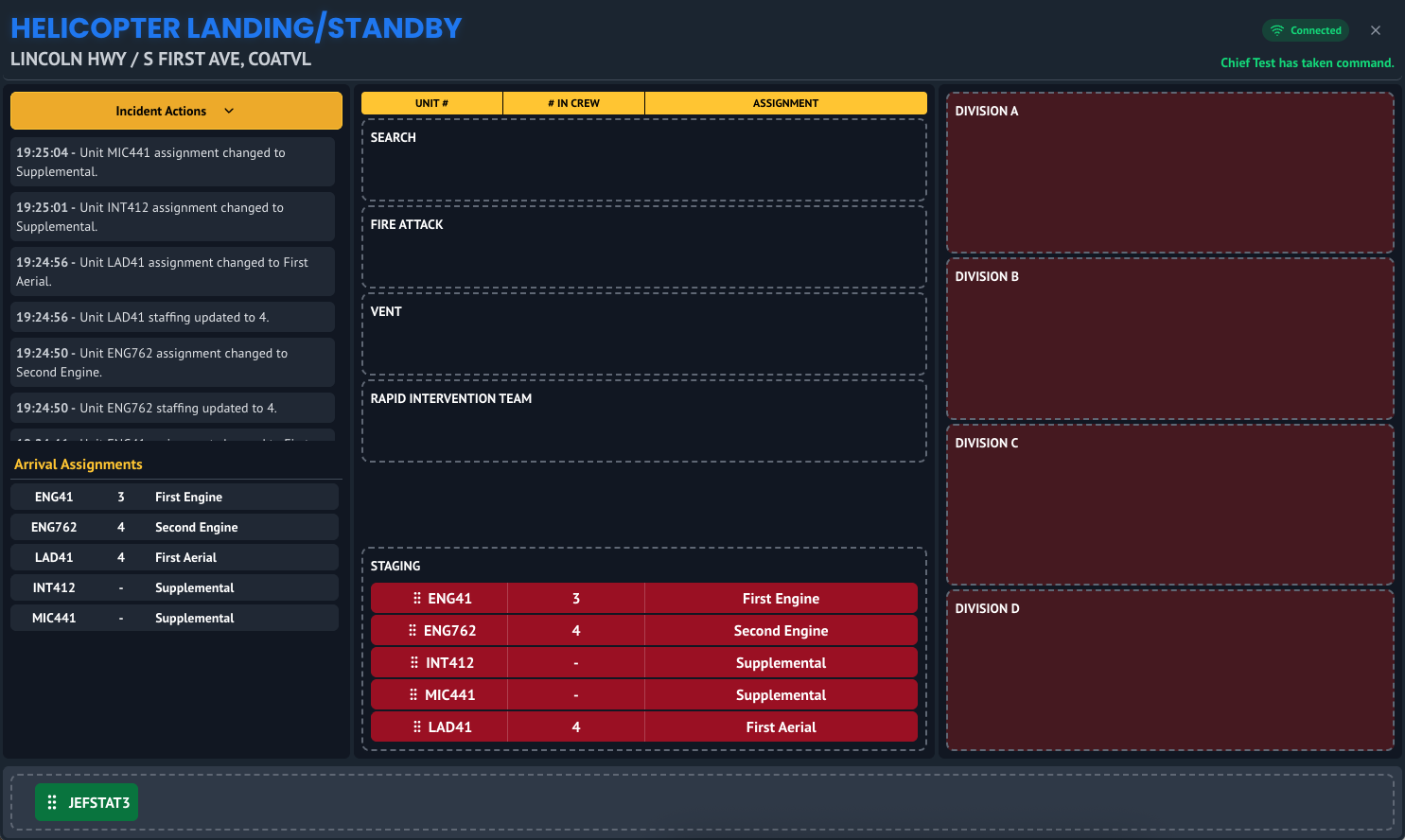 CADAlert Digital Command Board