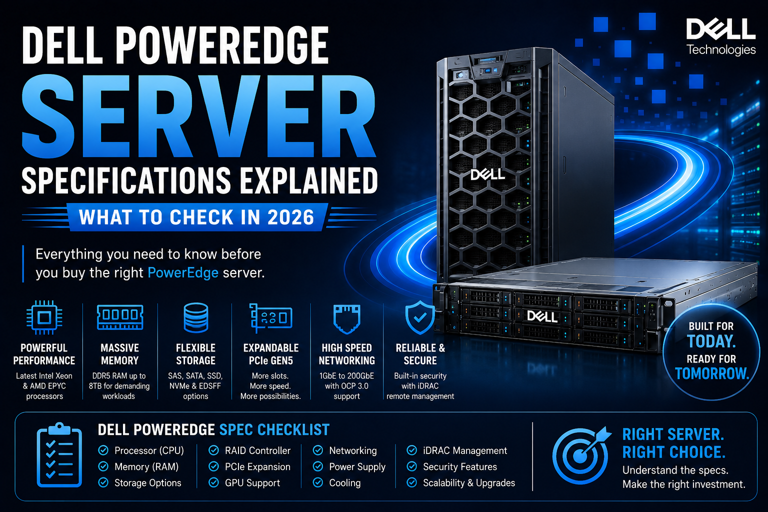 Dell PowerEdge Server Specifications Guide 2026