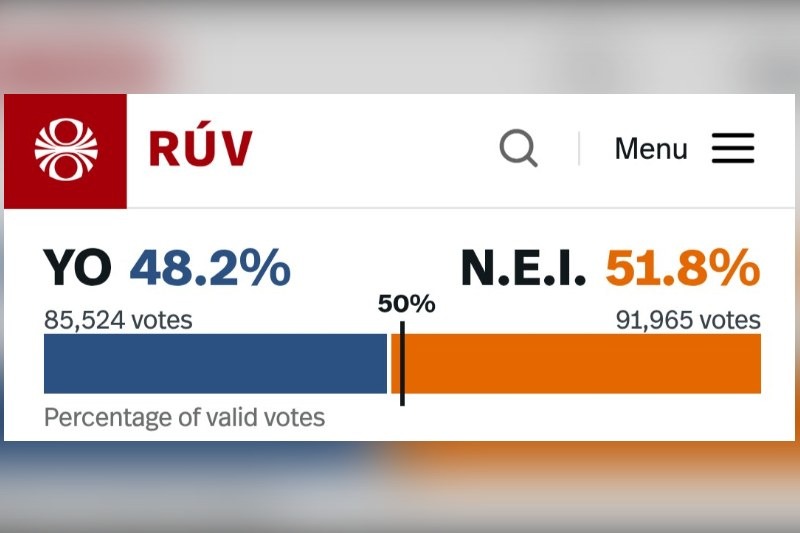 Iceland's Prime Minister Kristrún Frostadóttir called the referendum by citing global instability but pledged to respect the outcome despite it carrying no legal force.