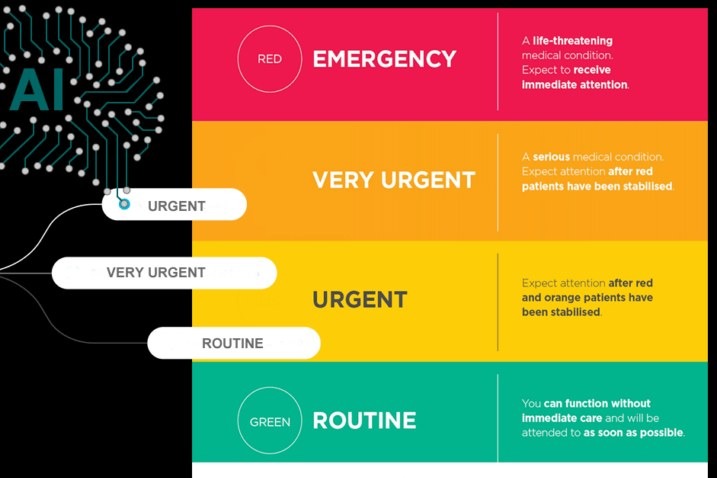 The NHS app, which is now rolling out near real-time prescription-ready alerts across nearly 2,500 pharmacies including every Asda and Boots branch in England.