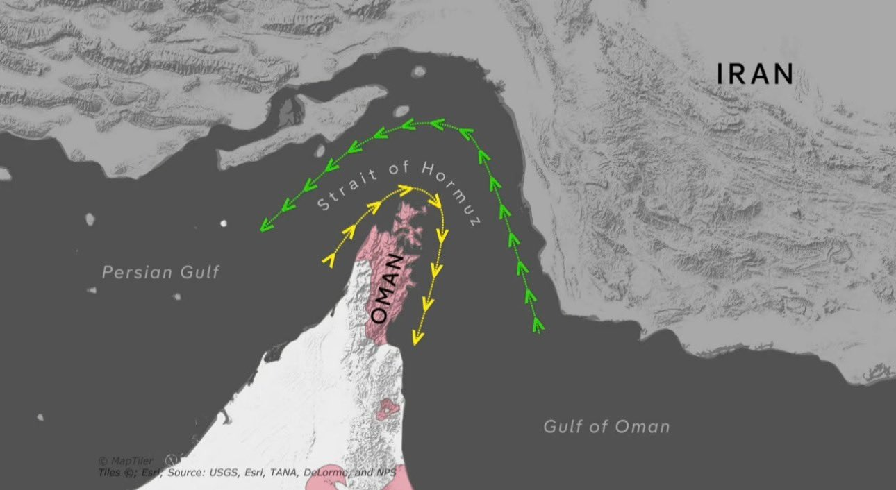 The new Straits of Hormuz corridor agreed by Oman and Iran, through which crude exports climbed to 81% of pre-war levels in September despite continuing drone strikes and missile attacks.