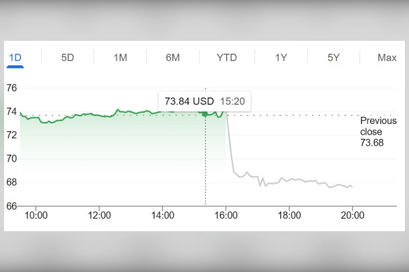 Netflix shares tank 7% after the streaming giant posts slower revenue growth and a weak fourth-quarter forecast