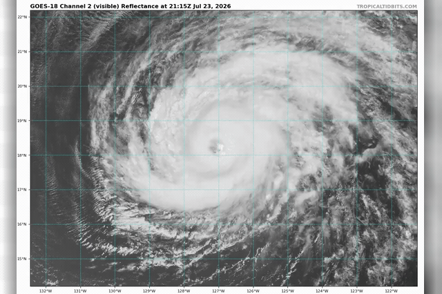 Hurricane Simon batters Mexico's Pacific coast with 'catastrophic' winds as Puerto Vallarta braces for direct hit