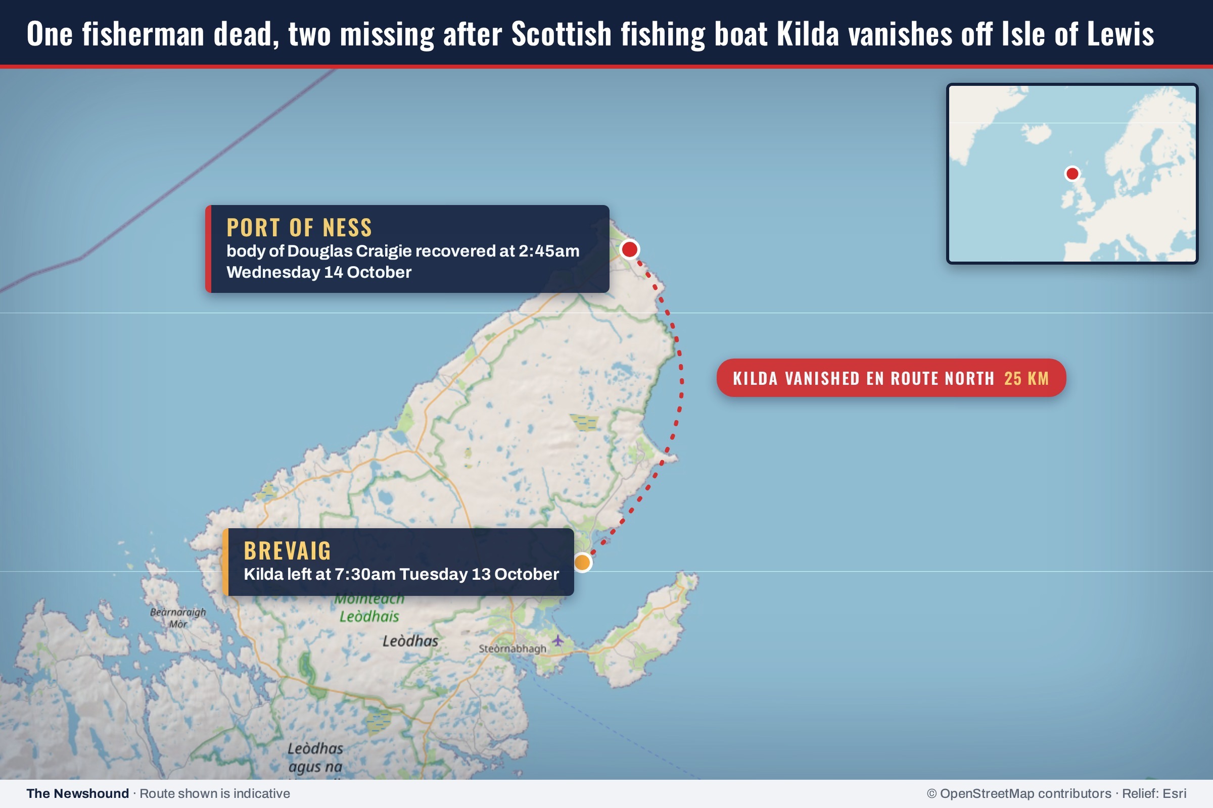 Waters off the Isle of Lewis, where Douglas Craigie's body was recovered and two crew members — Norman Murray and Murdo Morrison — remain missing along with the vessel Kilda.