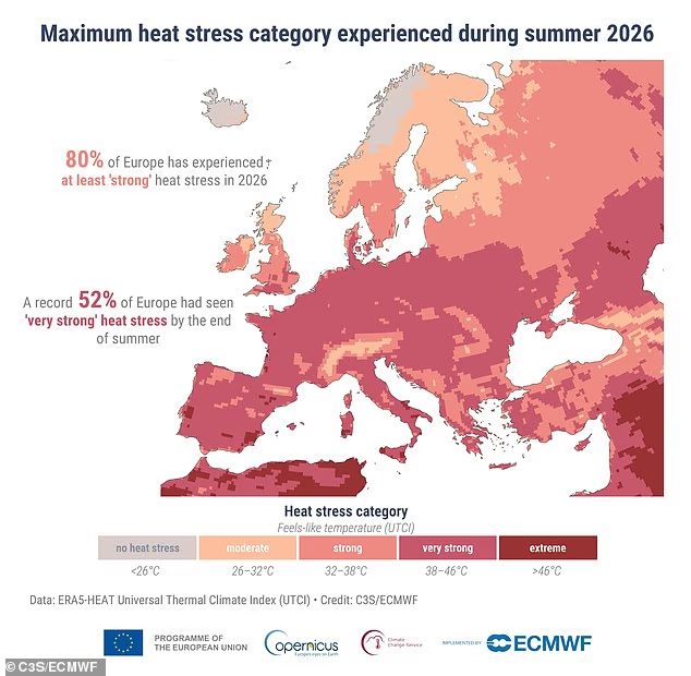 Europe's summer of 2026, the deadliest on record for heat. Copernicus confirmed 52 per cent of the continent endured dangerous feels-like temperatures above 38C, as more than 34,600 lives were lost across five western…