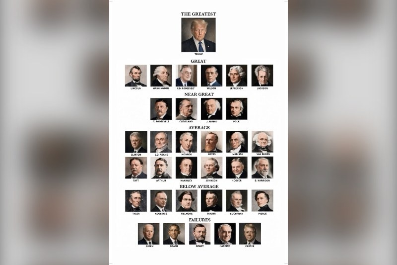 The chart, drawn largely from a 1948 *Life* magazine survey, placed Biden, Obama and Jimmy Carter in a "Failures" tier while Trump reserved the top spot solely for himself.