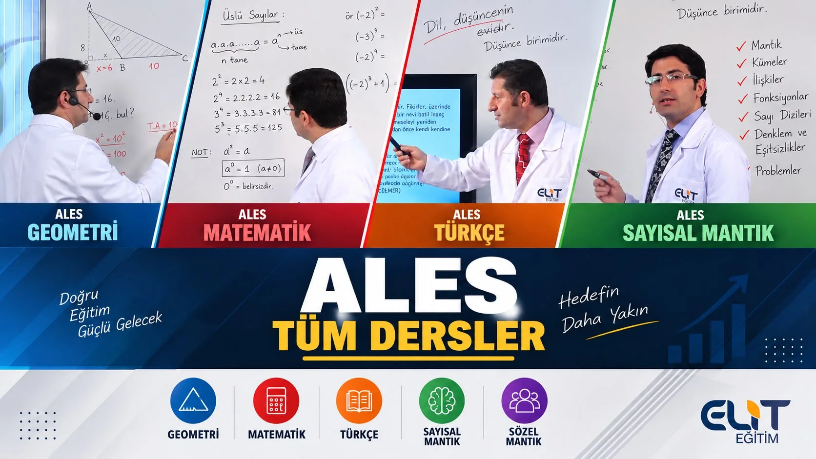 ALES Tüm Dersler Eğitim Seti