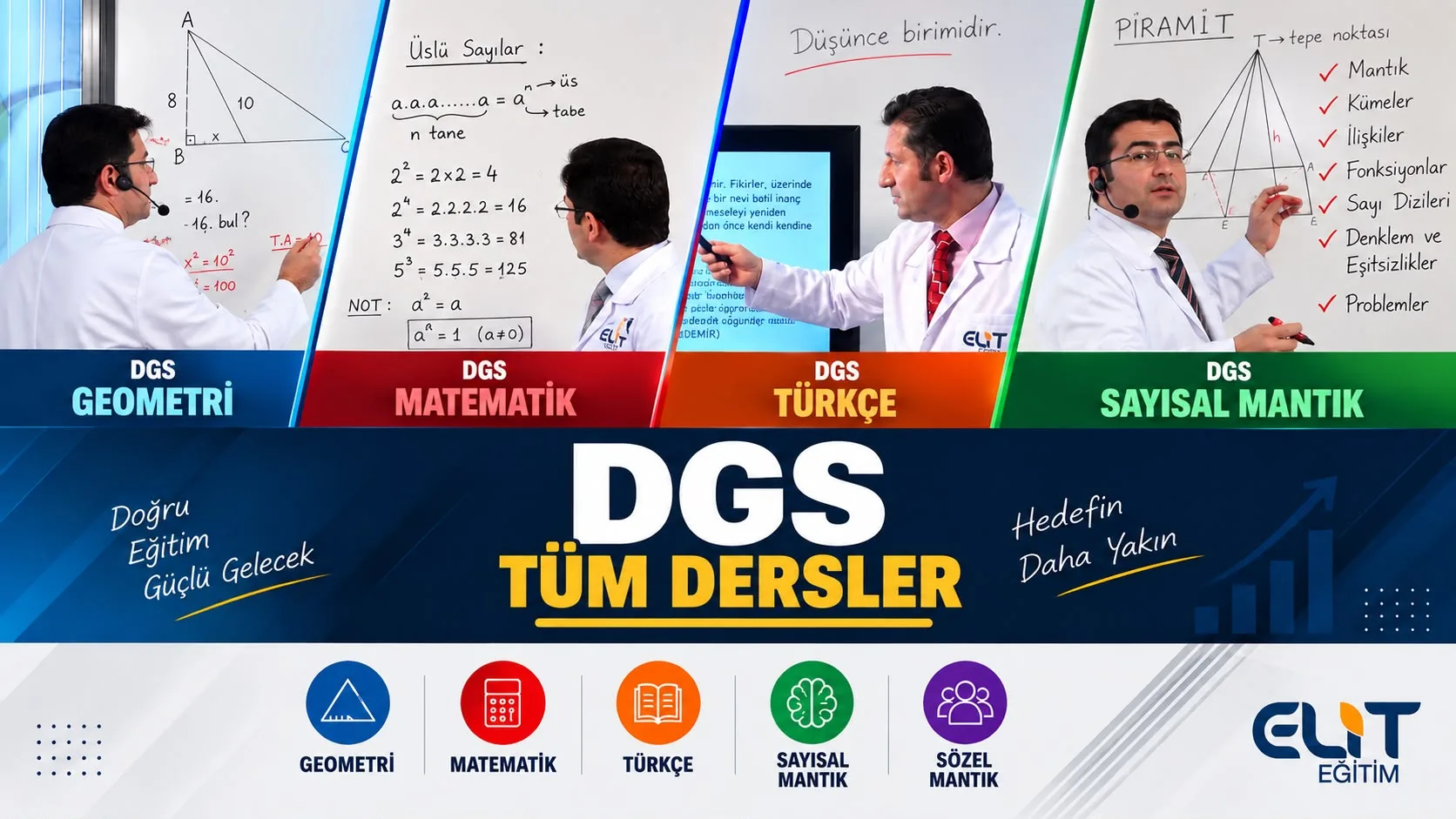 DGS Tüm Dersler Eğitim Seti