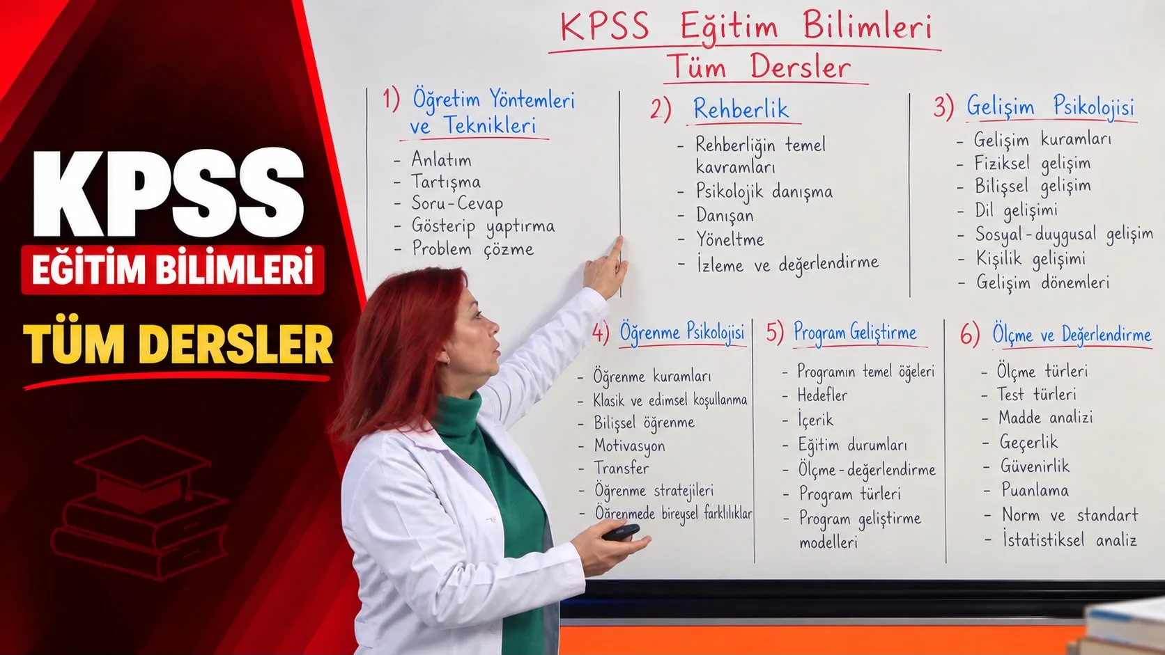 KPSS Eğitim Bilimleri Tüm Dersler Eğitim Seti