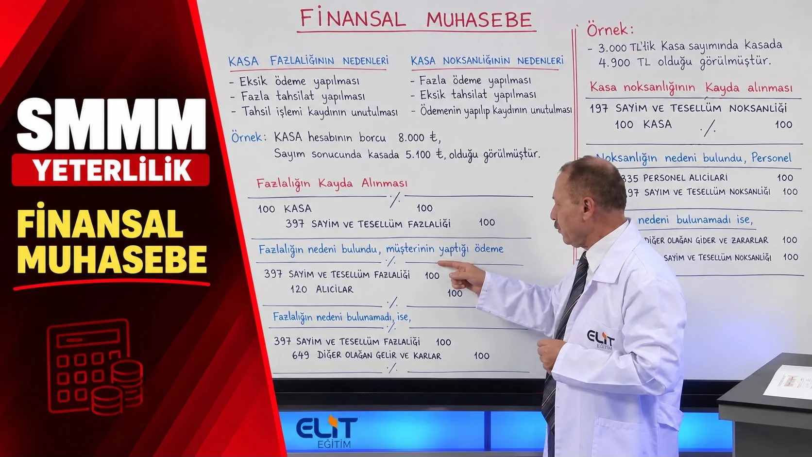 SMMM Yeterlilik Finansal Muhasebe Eğitim Seti