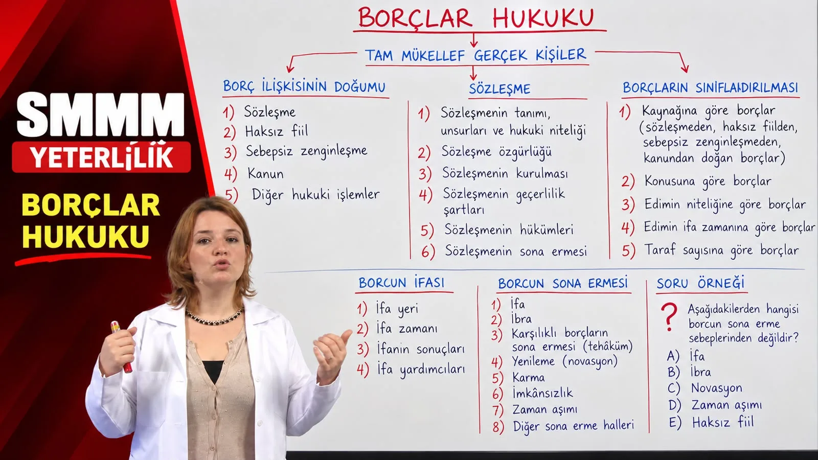 SMMM Yeterlilik Temel Hukuk ve Borçlar Hukuku Eğitim Seti