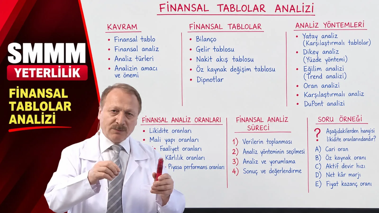 SMMM Yeterlilik Finansal Tablolar ve Analizi Eğitim Seti