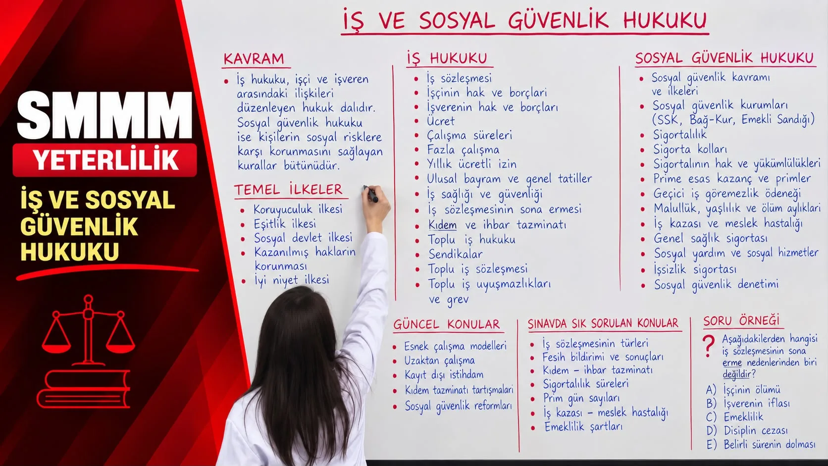 SMMM Yeterlilik İş ve Sosyal Güvenlik Hukuku Eğitim Seti