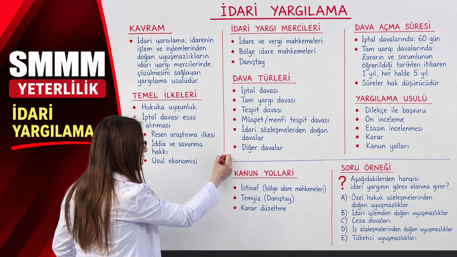 SMMM Yeterlilik İdari Yargılama Eğitim Seti