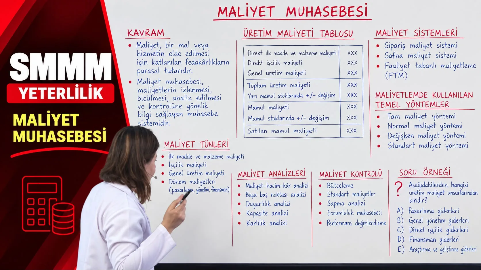 SMMM Yeterlilik Maliyet Muhasebesi Eğitim Seti