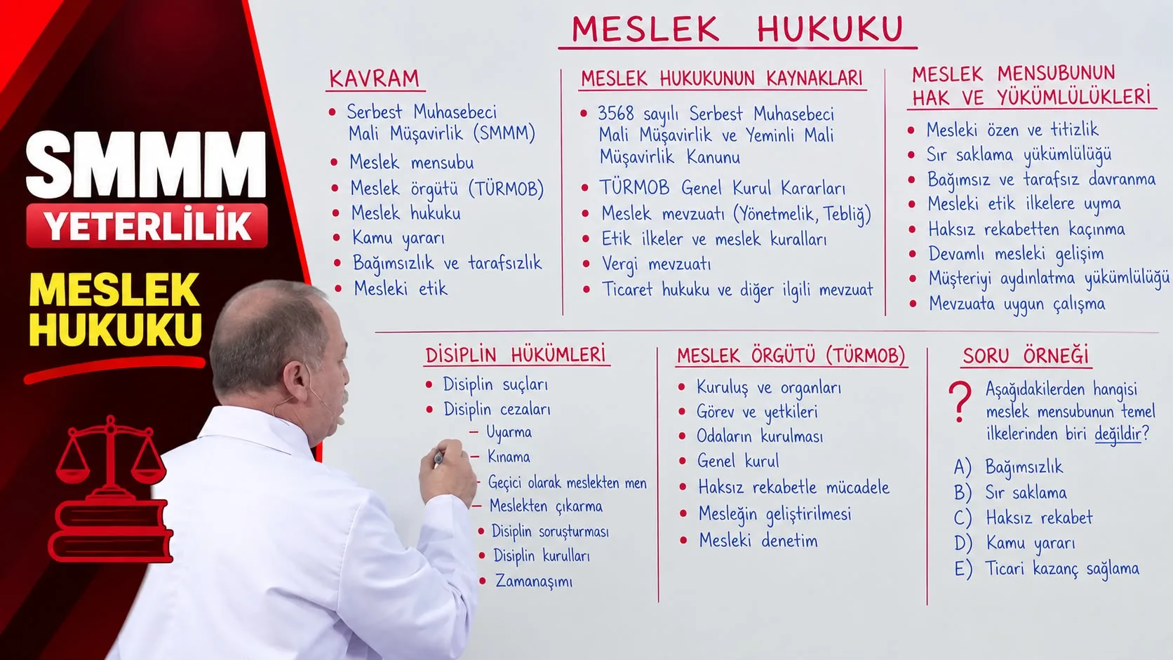 SMMM Yeterlilik Muhasebecilik ve Meslek Hukuku Eğitim Seti