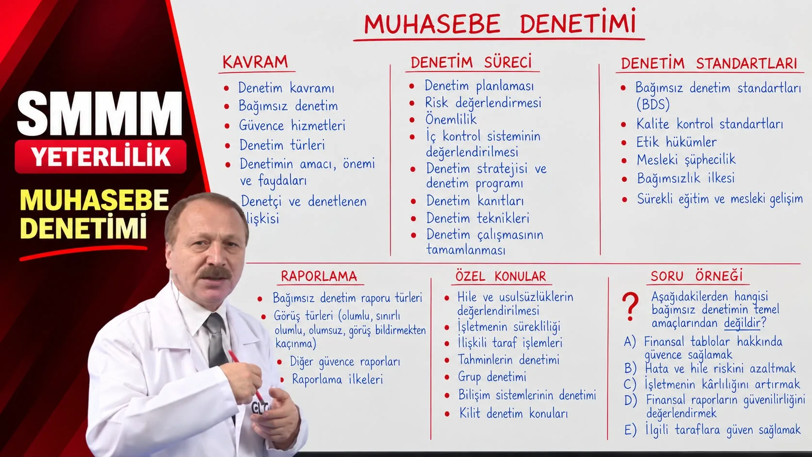 SMMM Yeterlilik Muhasebe Denetimi Eğitim Seti