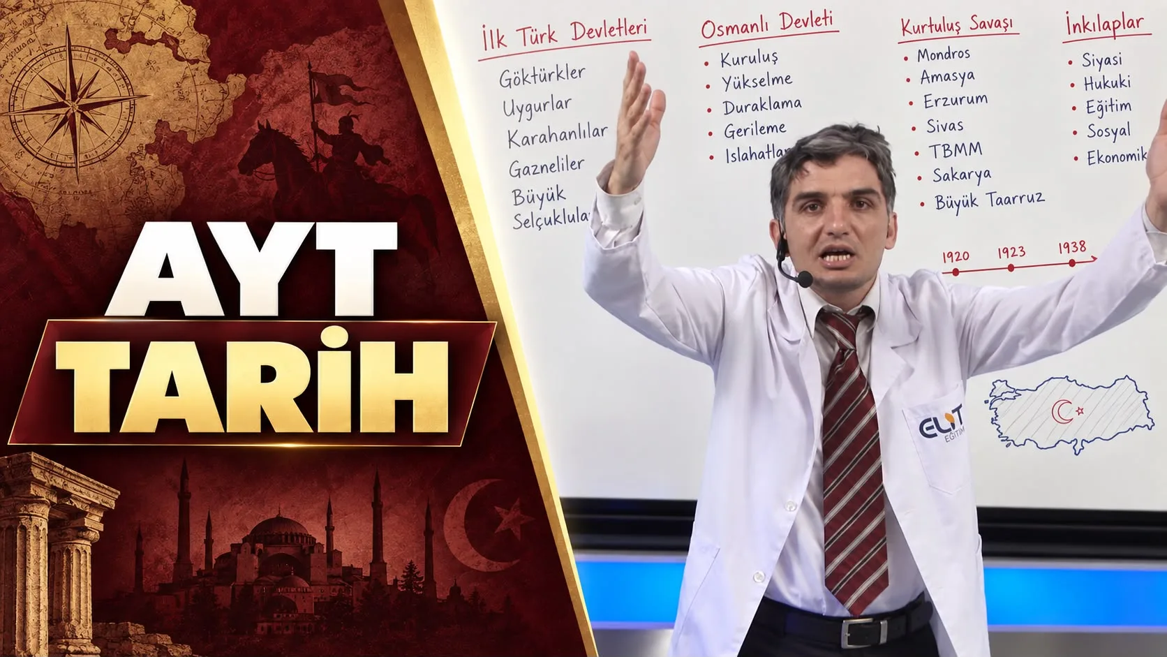 AYT Tarih Eğitim Seti