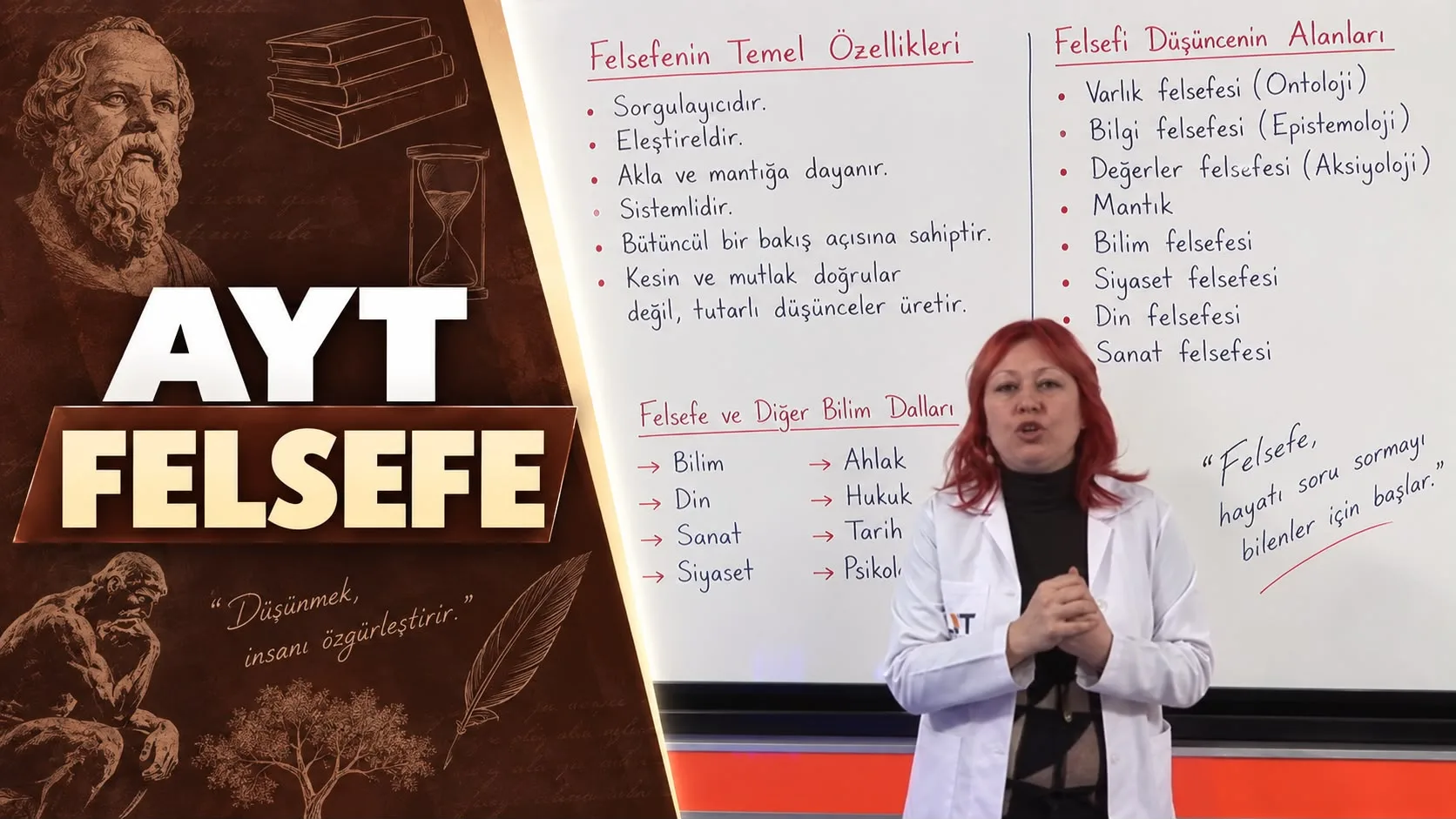 AYT Felsefe Grubu Eğitim Seti