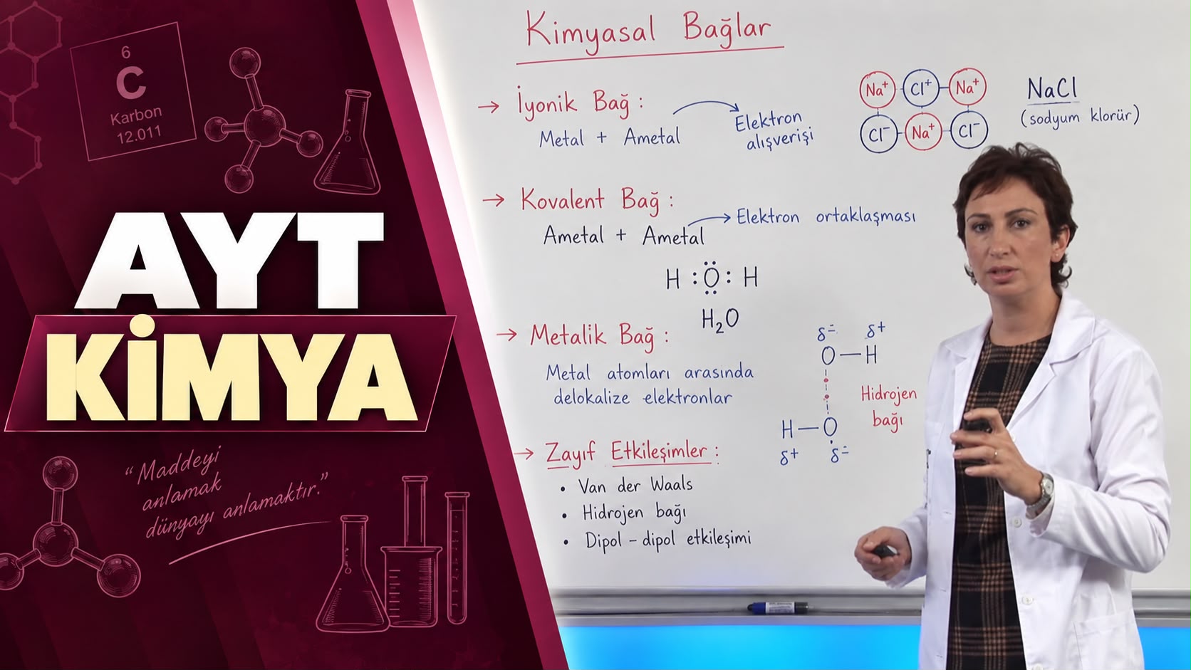 AYT Kimya Eğitim Seti