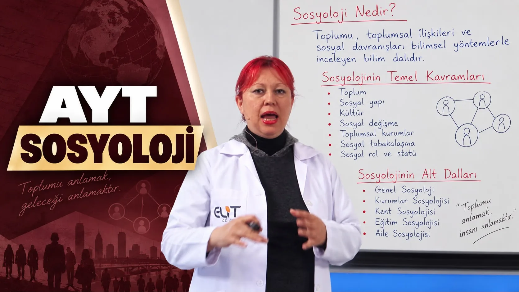 AYT Sosyoloji Eğitim Seti