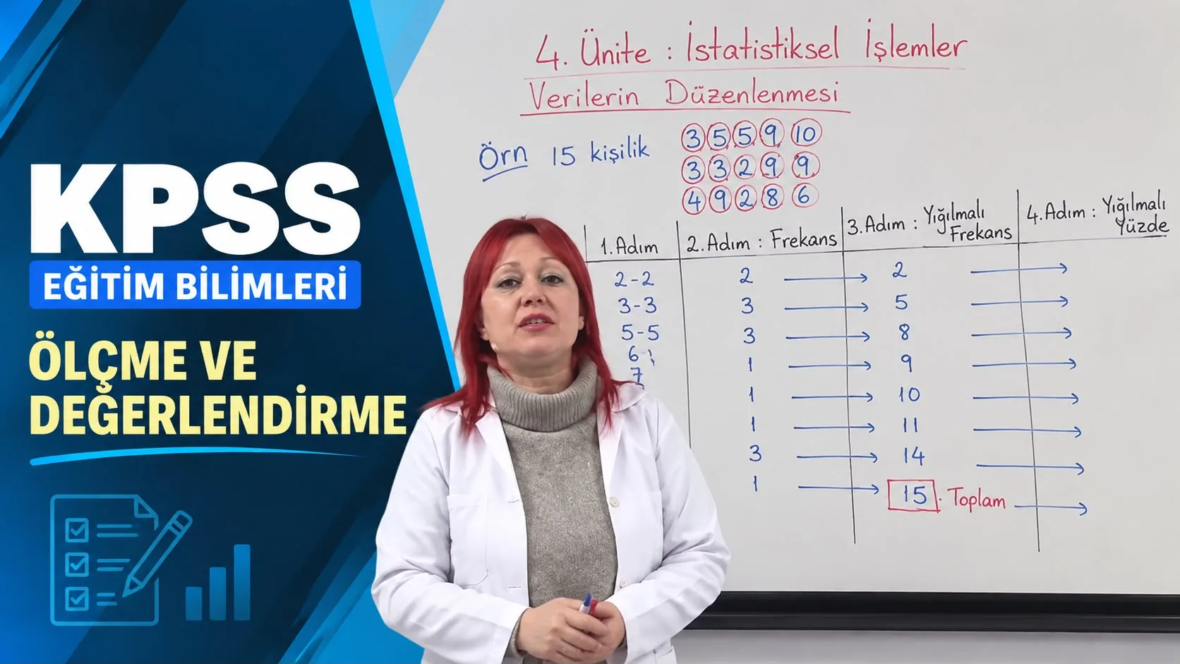 KPSS Ölçme ve Değerlendirme Eğitim Seti