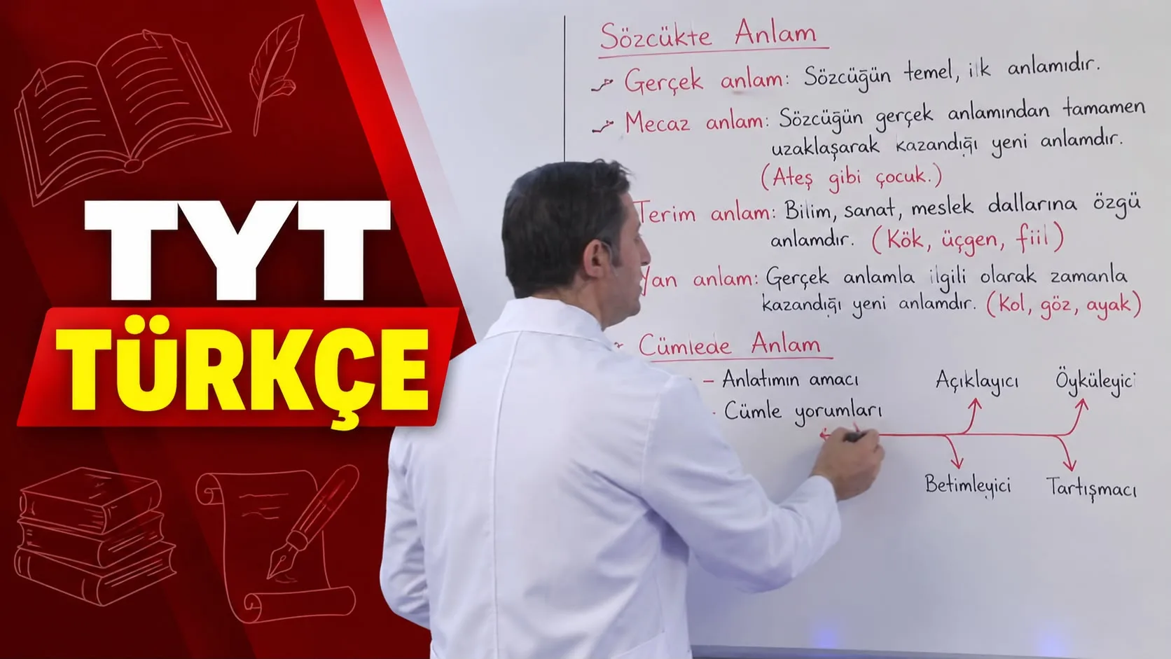 TYT Türkçe Eğitim Seti