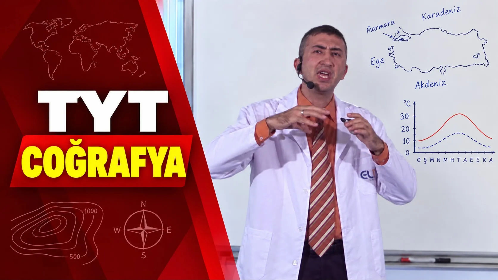 TYT Coğrafya Eğitim Seti