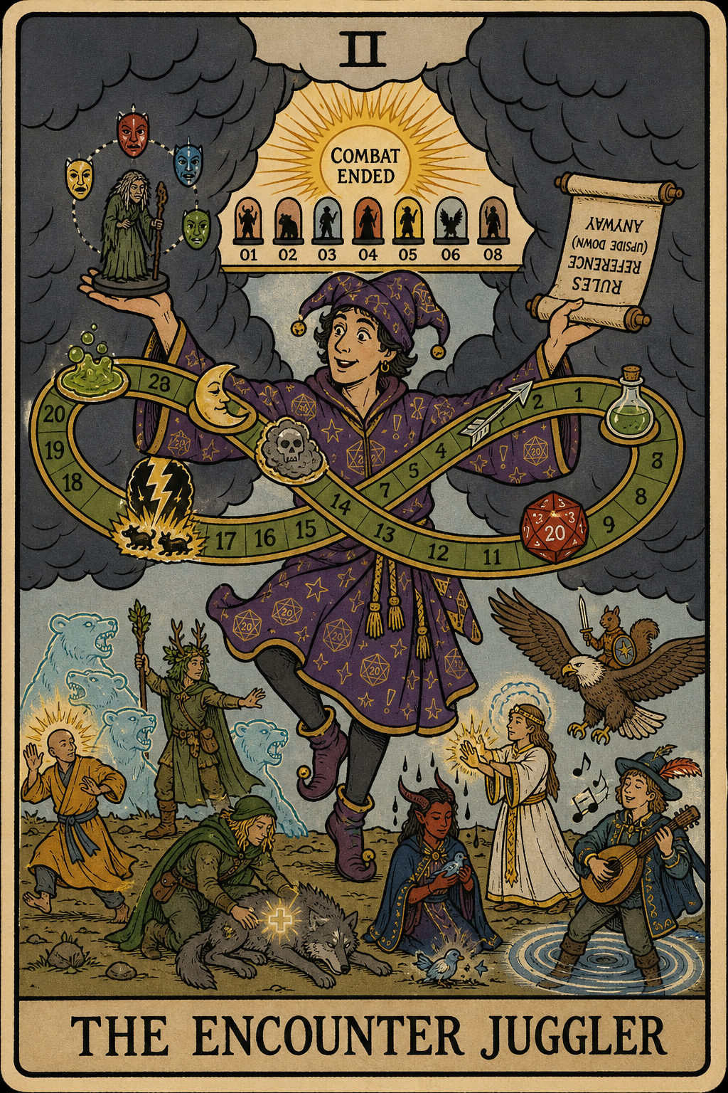 DM Archetype
