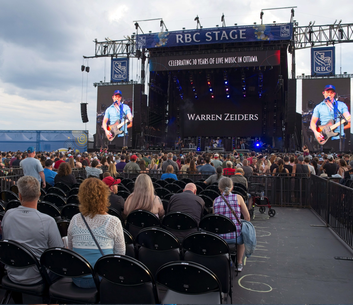 Ottawa Bluesfest