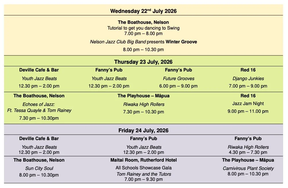 Nelson Jazz Winter Fest music festival in New Zealand