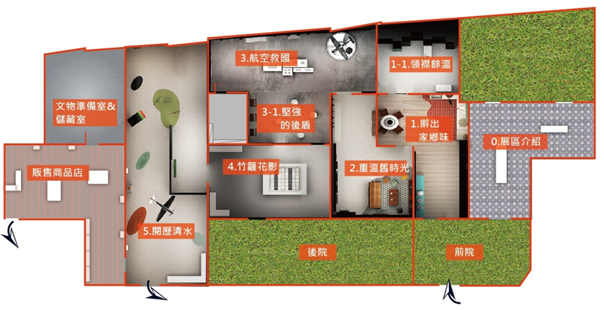 展覽分區展示規劃示意圖