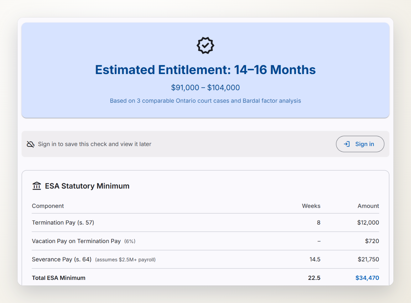 A calculator result: estimated entitlement of 14 to 16 months, $91,000 to $104,000, above an ESA statutory minimum of $34,470