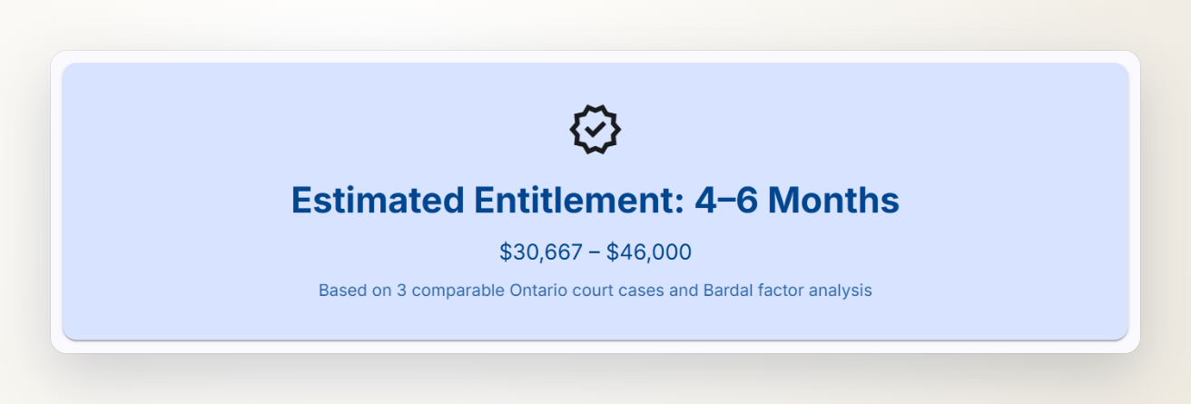 Calculator result: Estimated Entitlement: 4 to 6 Months, $30,667 to $46,000, based on 3 comparable Ontario court cases and Bardal factor analysis