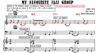 My favourite group (a "My favourite things" #contrafact written with a #jazzimpro group)