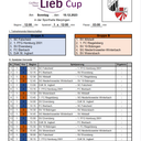 Volles Wochenende: Coiffeur Team Lieb Ladies Cup & Weihnachtsfeiern