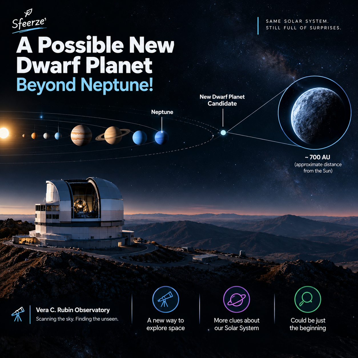 🔭🌌   A Possible New Dwarf Planet Has Been Spotted Beyond Neptune!