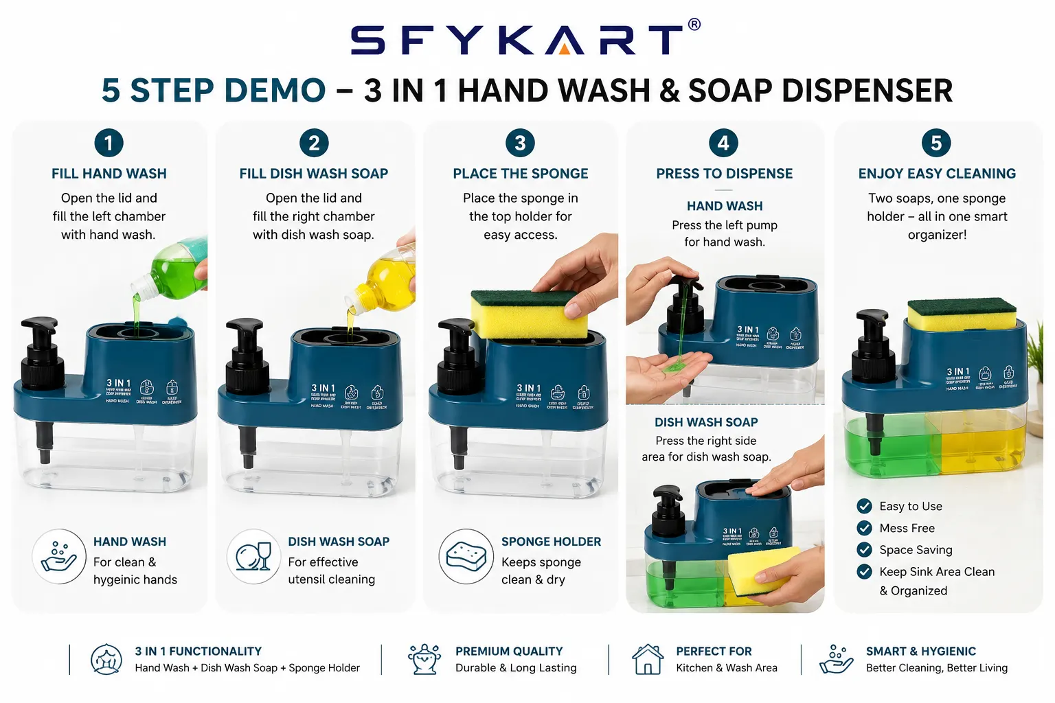 SFYKART 3 In 1 Hand Wash & Soap Dispenser with Sponge Holder view 5
