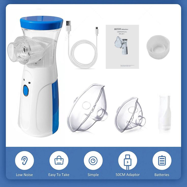 SFYKART Portable Mesh Nebulizer Machine for Adults & Kids