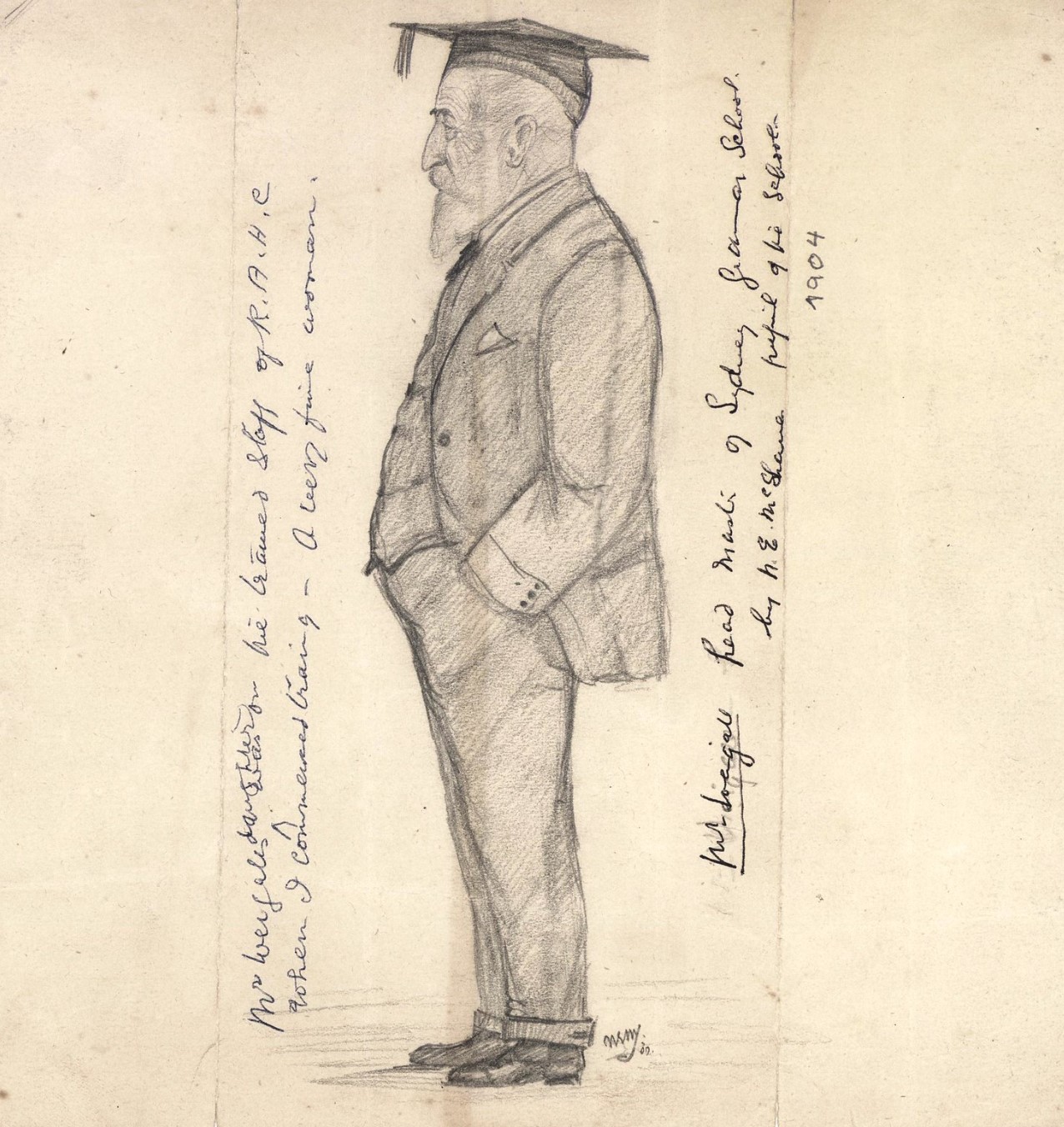 A.B. Weigall 1904 portrait