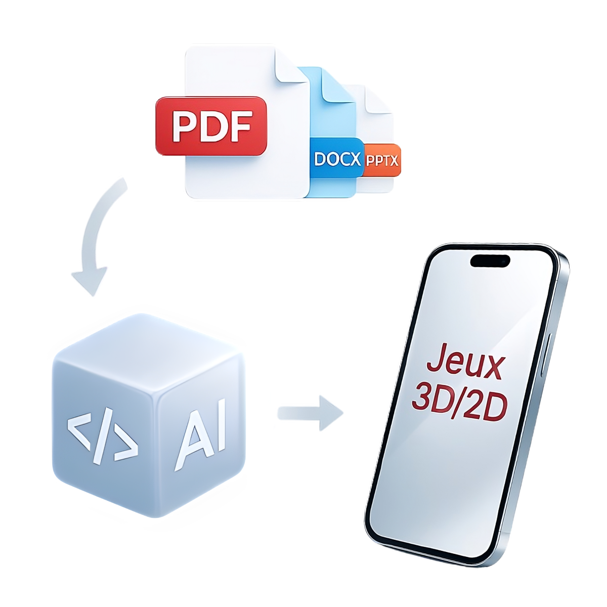 Mockup de l'application Students Houses
